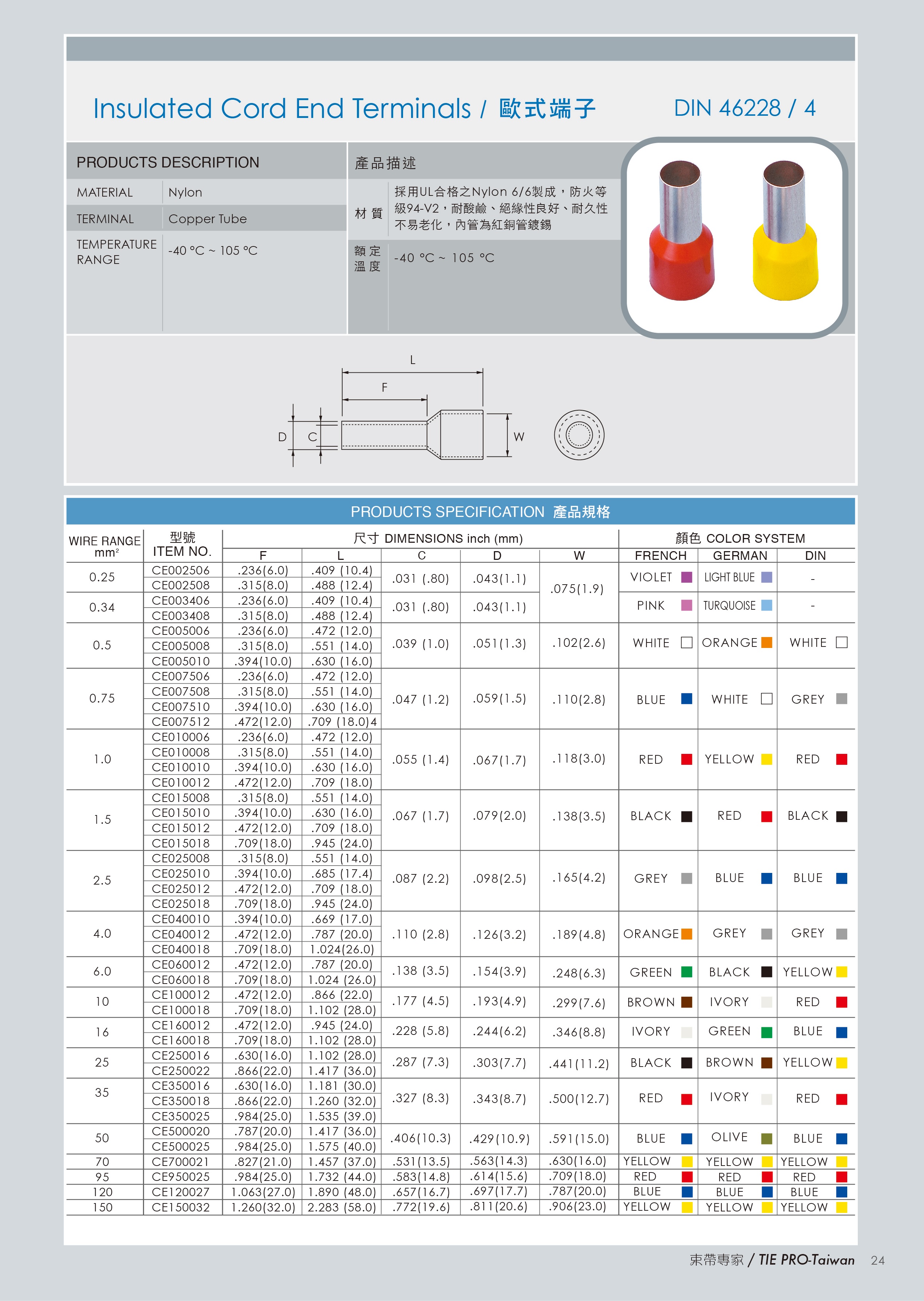 Insulated Cord End Terminals